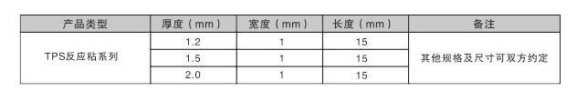 sbs改性瀝青防水卷材自粘 